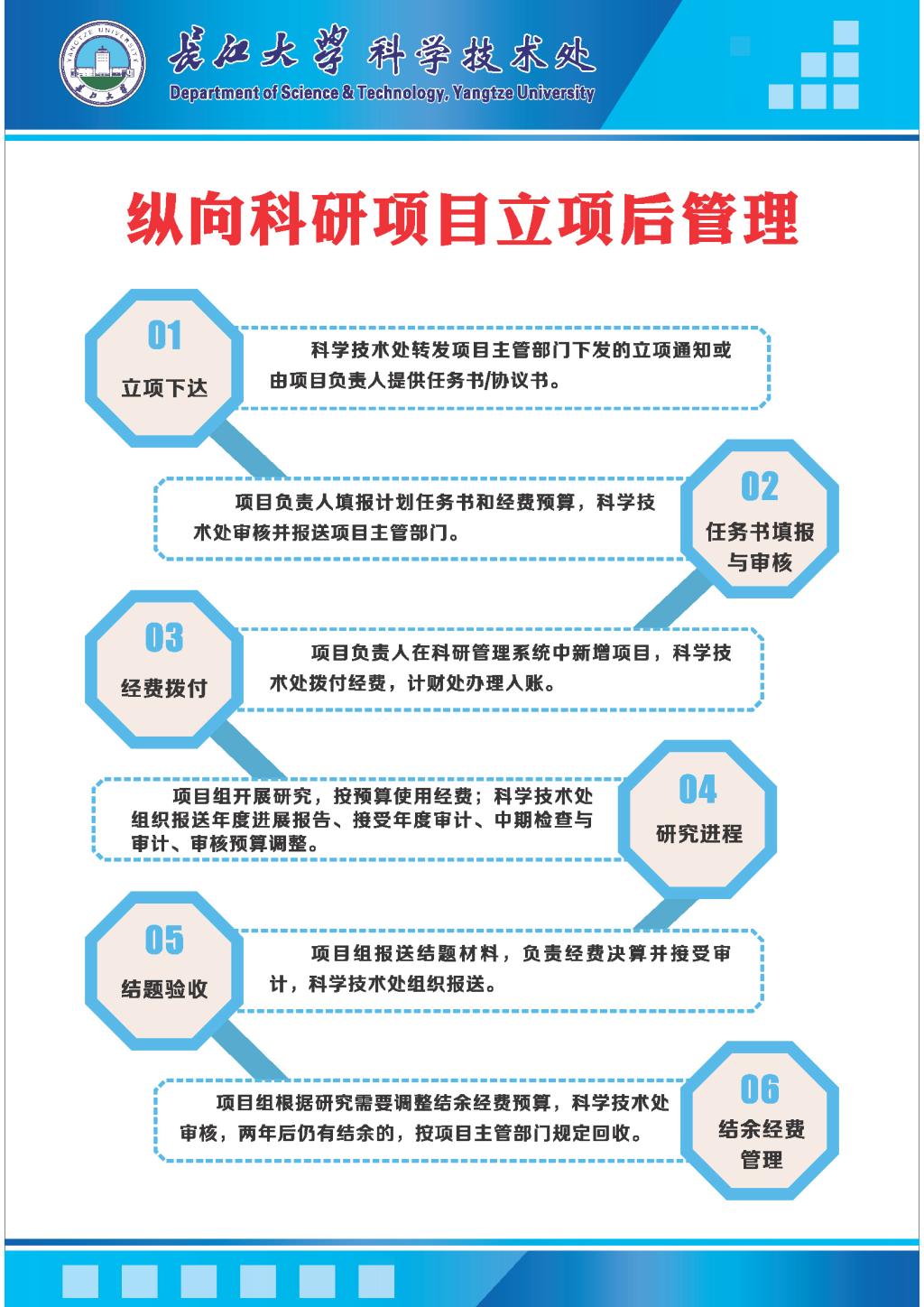 伟德国际1949始于英国