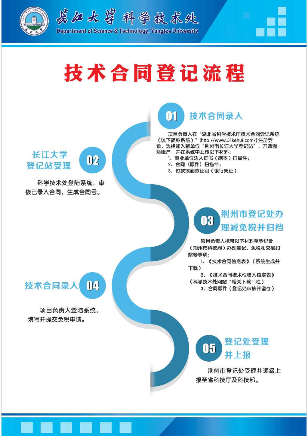 伟德国际1949始于英国