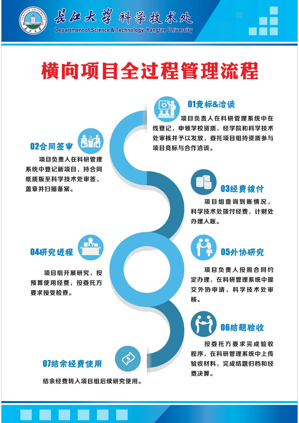 伟德国际1949始于英国