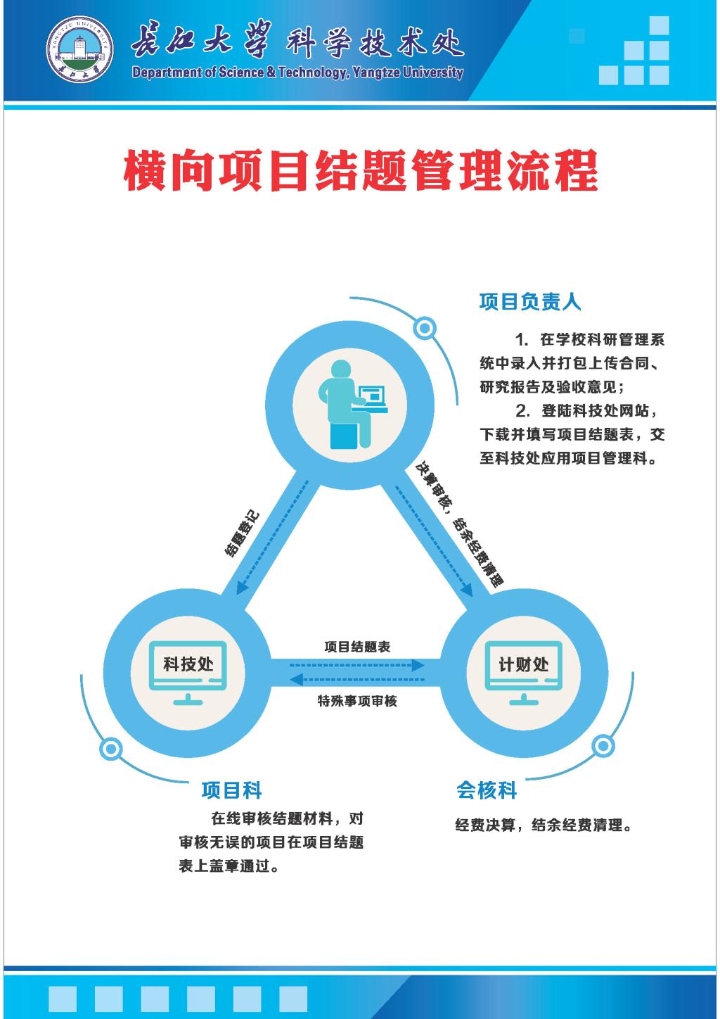 伟德国际1949始于英国