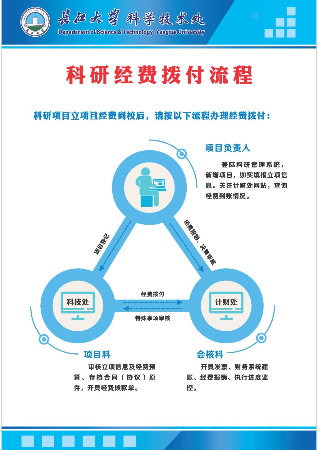伟德国际1949始于英国