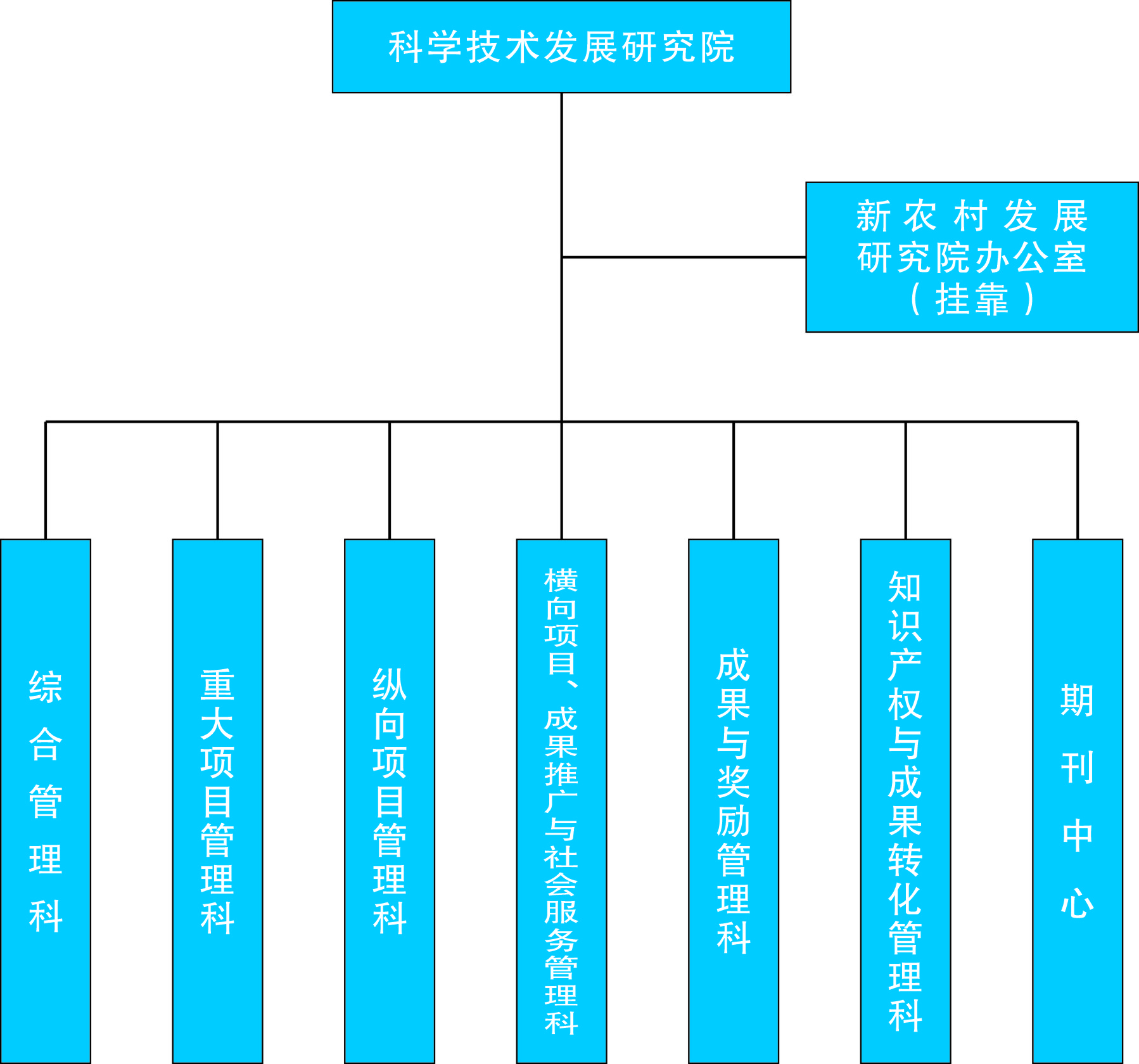 伟德国际1949始于英国