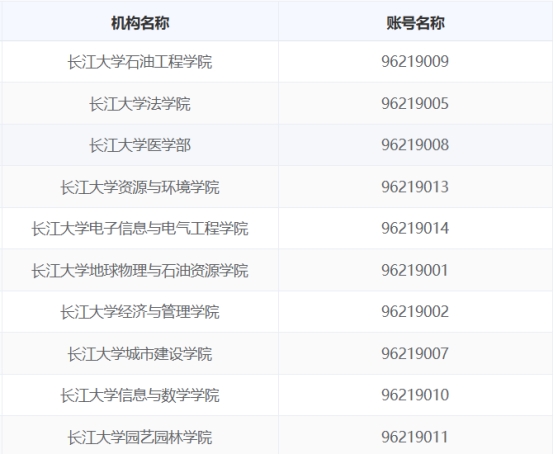 伟德国际1949始于英国
